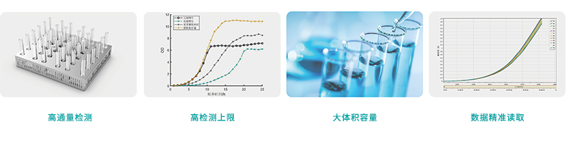 關鍵產(chǎn)品創(chuàng)新
