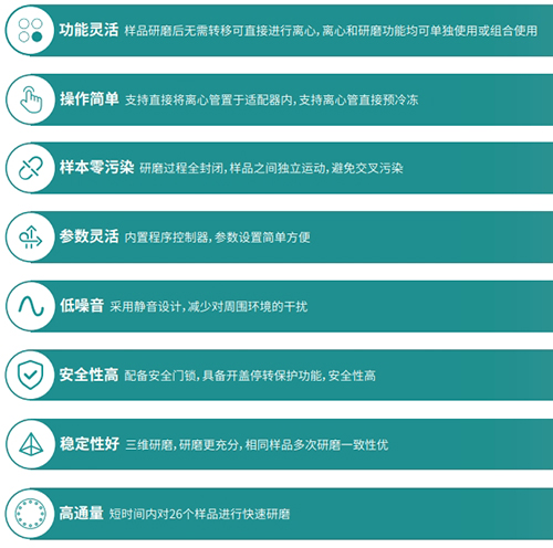 產(chǎn)品特點(diǎn)