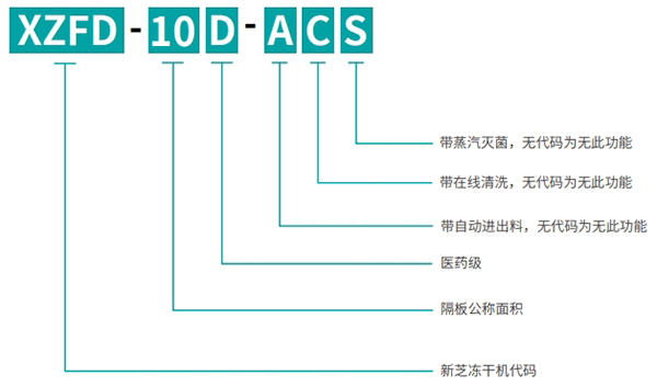 微信截圖_20251010092110